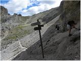 Passo Gardena - Rifugio Puez / Puez Hütte